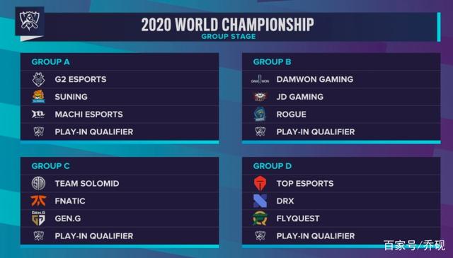 Gambit BO1翻车 V4电竞节首日赛果总结