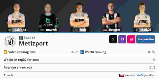 CS2 布达佩斯 Major 第二阶段地图选择与阵营平衡